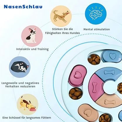 NasenSchlau ®